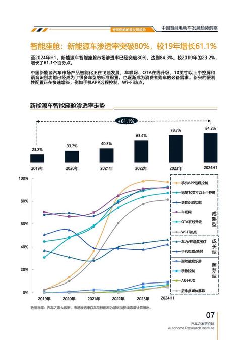 深圳323起亚对未来市场的预测，名爵汽车品牌文化的传播